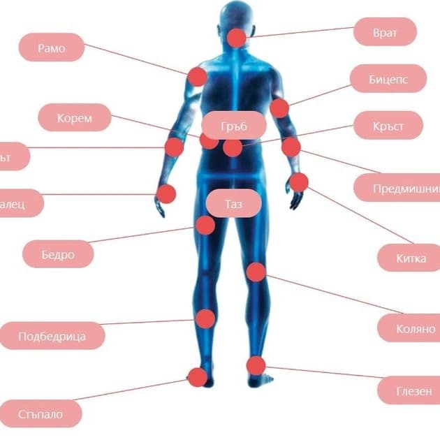 AllSport Orthotics Burgas (2/7)